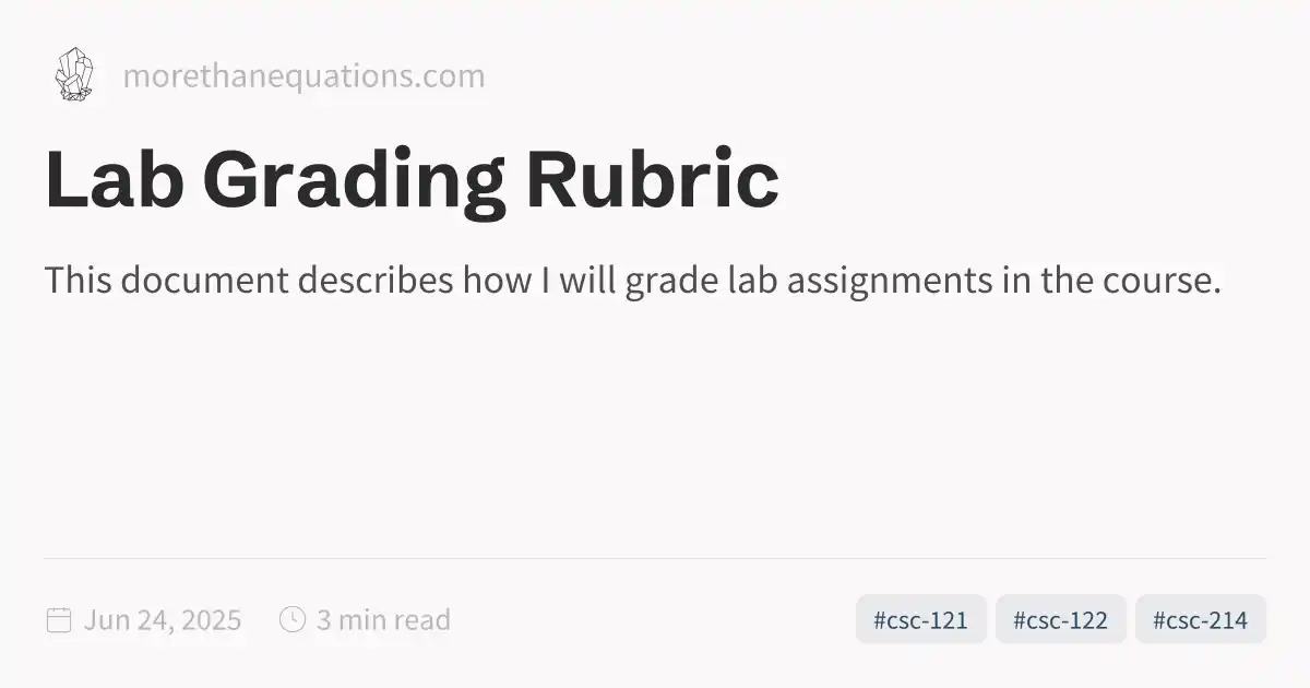 Lab grading rubric